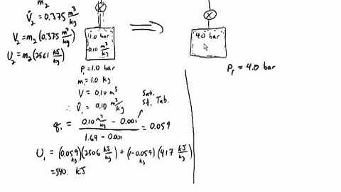 Unsteady-State Energy Balance (Steam Tables)