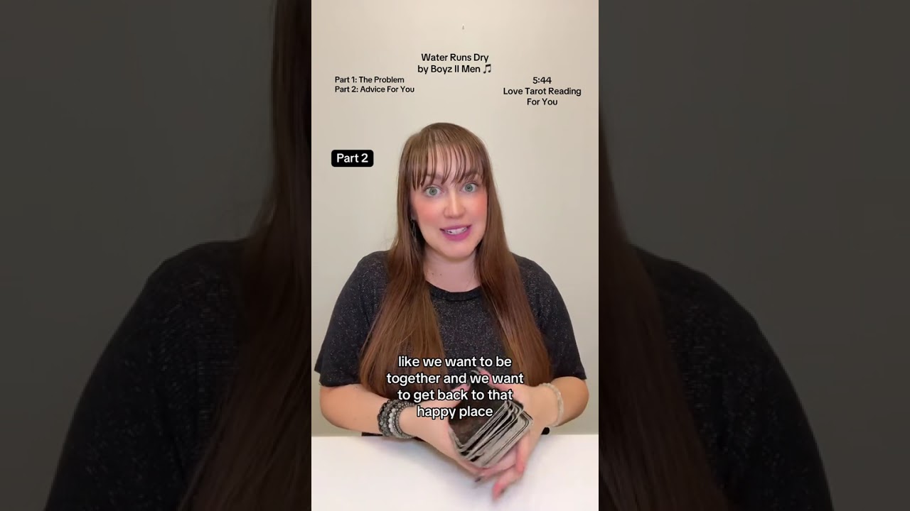 Overcoming Communication Problems in Your Relationship Pt2 | Intuitively Beth