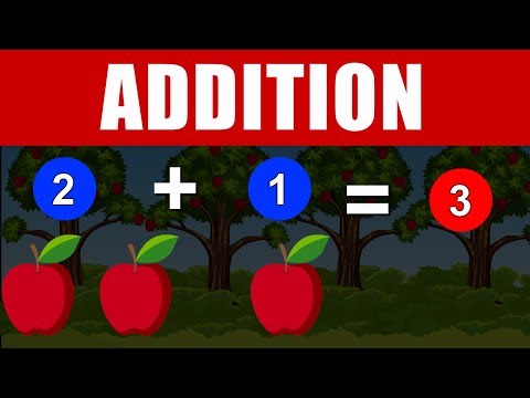 Learn Addition For kids | Elearning Studio