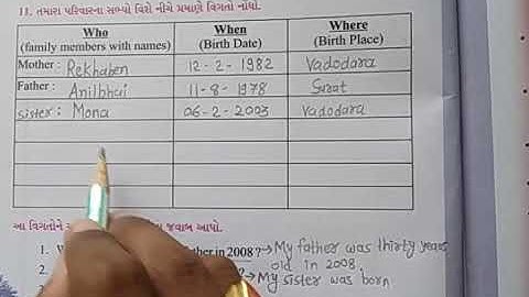 Std  6, English Unit  1, Where Were you    Activity  11