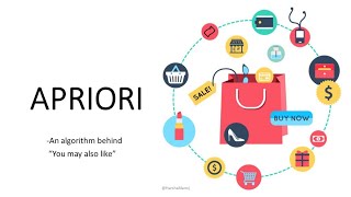 APRIORI ALGORITHM (Associative Rule Mining) using RapidMinerStudio