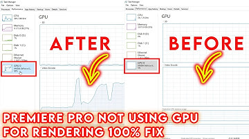 How to Fix Premiere Pro not using GPU ACCELERATION for Rendering | GPU not working | CUDA 2021