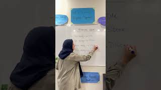 English learning lesson class about alternative words #shorts