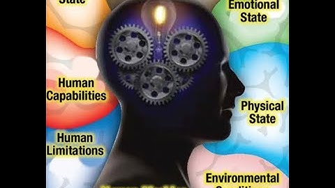 chapter 1 general human factor part 1 #module 9 #aviation knowledge #human factor #easa module 9