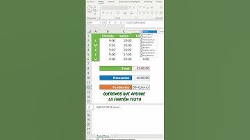 ¿Cómo poner horas negativas en Excel? Tips Excel