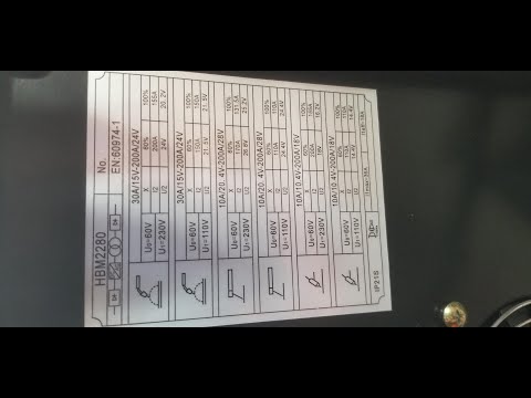 HZXVOGEN HBM2280 Full review - YouTube