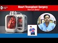 How is a Transplanted HEART Made to work by a HEART Surgeon?-Dr.Durgaprasad Reddy B|Doctors&#39; Circle