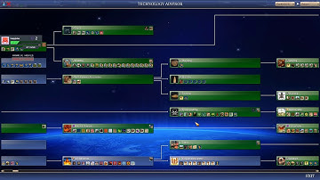 Idiotically Playing Civ IV Caveman2Cosmos V38 SVN9916 Diety (L08E001) Bismark