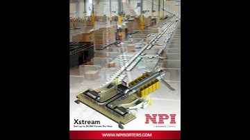 NPI High Volume Package Sortation Systems #shorts