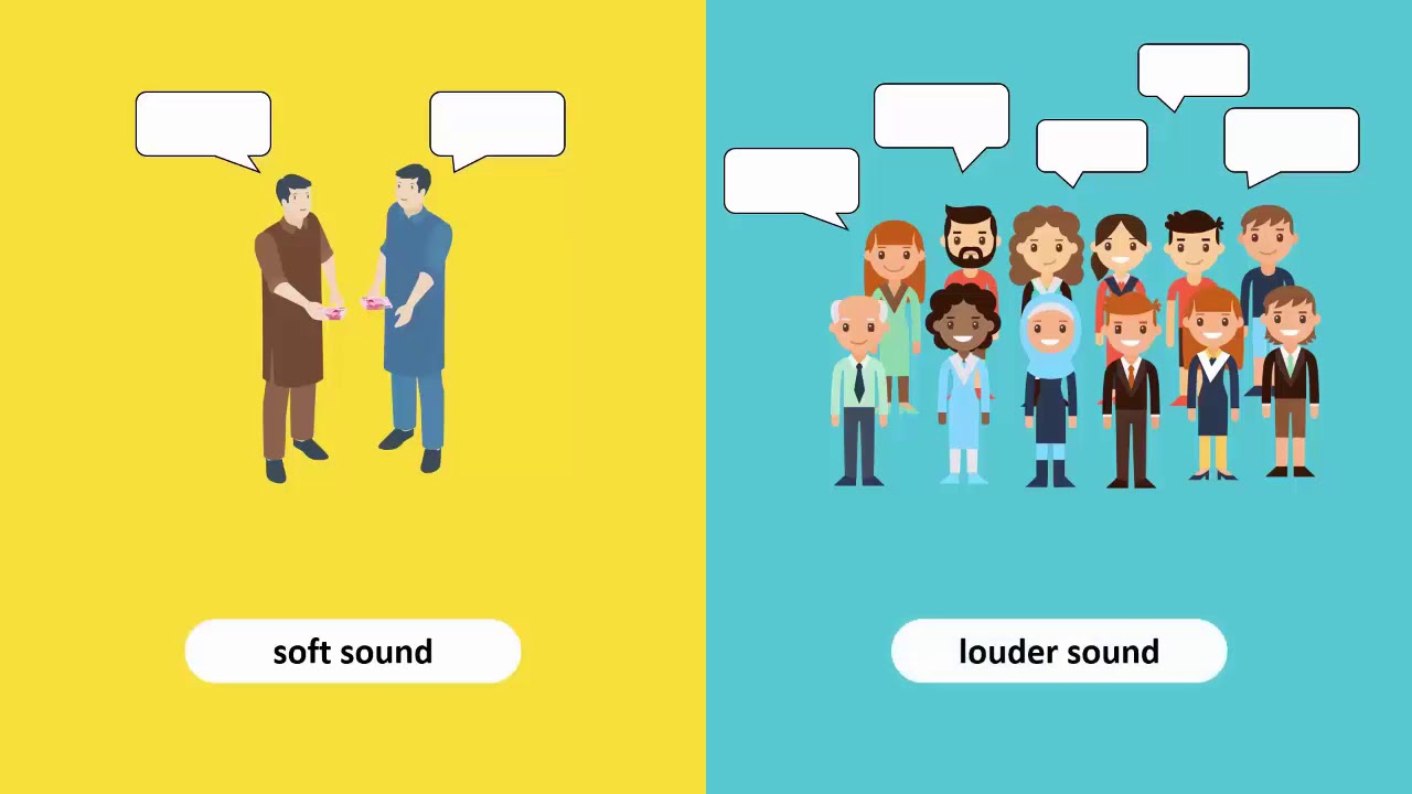 The Pitch And Loudness Of Sound, And A Comparison Of Audible Frequency Ranges