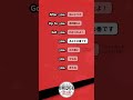 「〇〇 + YOU」便利な言い方! #英会話 #英語