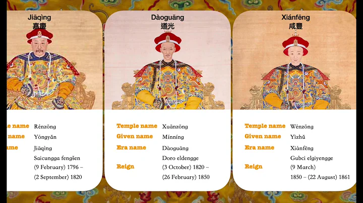 Chinese History in 3 Minutes: Emperors of Qing Dynasty- The Timeline - DayDayNews