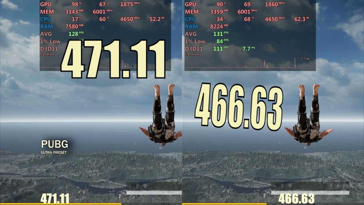 Nvidia latest 471.11 driver gaming performance  test