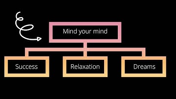 Declutter your mind | Barrie Dacenport| S.J.Scott | English Book summary| Animated