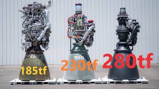 Why SpaceX Cares so Much About THRUST
Starships Raptor engine keeps getting more powerful, why is that?
Discord: https://discord.gg/vvFKHMY
Patreon: https://www.patreon.com/piolet1549
Memebrs/ Patrons
Mr: Nebuuu
Emily Goddard Why SpaceX Cares so Much About THRUST