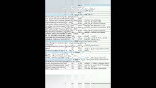 Class 9th || Computer Science || Important questions #ytshortsviral #love #ytstudioes #beautiful