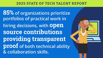 Certs, Code, and Community