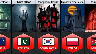 Never Visit These Places From Different Countries
