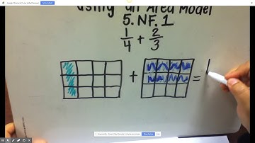 Adding Fractions with Unlike Denominators Using Area Models
