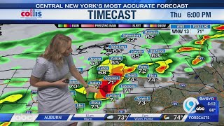 Storm Team Forecast: The Morning News Thursday 4-16-26