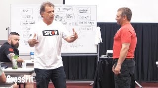 CrossFit Specialty Course: SPEAR™ Science of Self-Defense