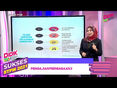 Video: Kesalahan gadai janji: nuansa pinjaman gadai janji, risiko, kerumitan membuat perjanjian, nasihat dan cadangan daripada peguam