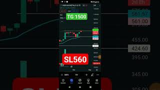 Imfa Stock Analysis Metal Stock Analysis Stock Market News