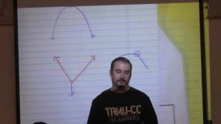 11-10-2016 Cont. Relationship between Continuity and Differentiability  Part 1
