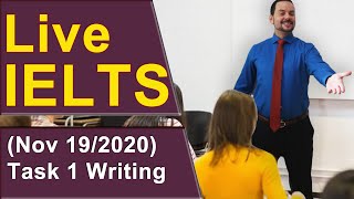 IELTS Live - Task 1 Writing - Band 9 on Line Graphs