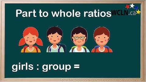WCLN - Ratios and Fractions - actions