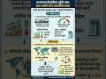 पंतप्रधान नरेंद्र मोदी यांनी देशवासियांना इंधन व सोने कमी वापरण्याचे आवाहन का केले? जाणून घ्या कारणे