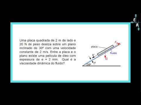 Fenômenos de Transporte -  Força Viscosa - Exercício 2