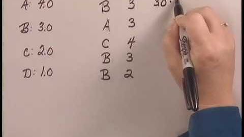 Basic College Math with Early Integers Ch8 Ex9