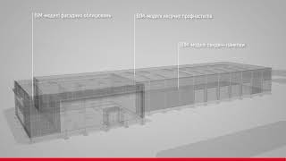 BIM-моделі Ruukki спрощують проектування огороджувальних конструкцій