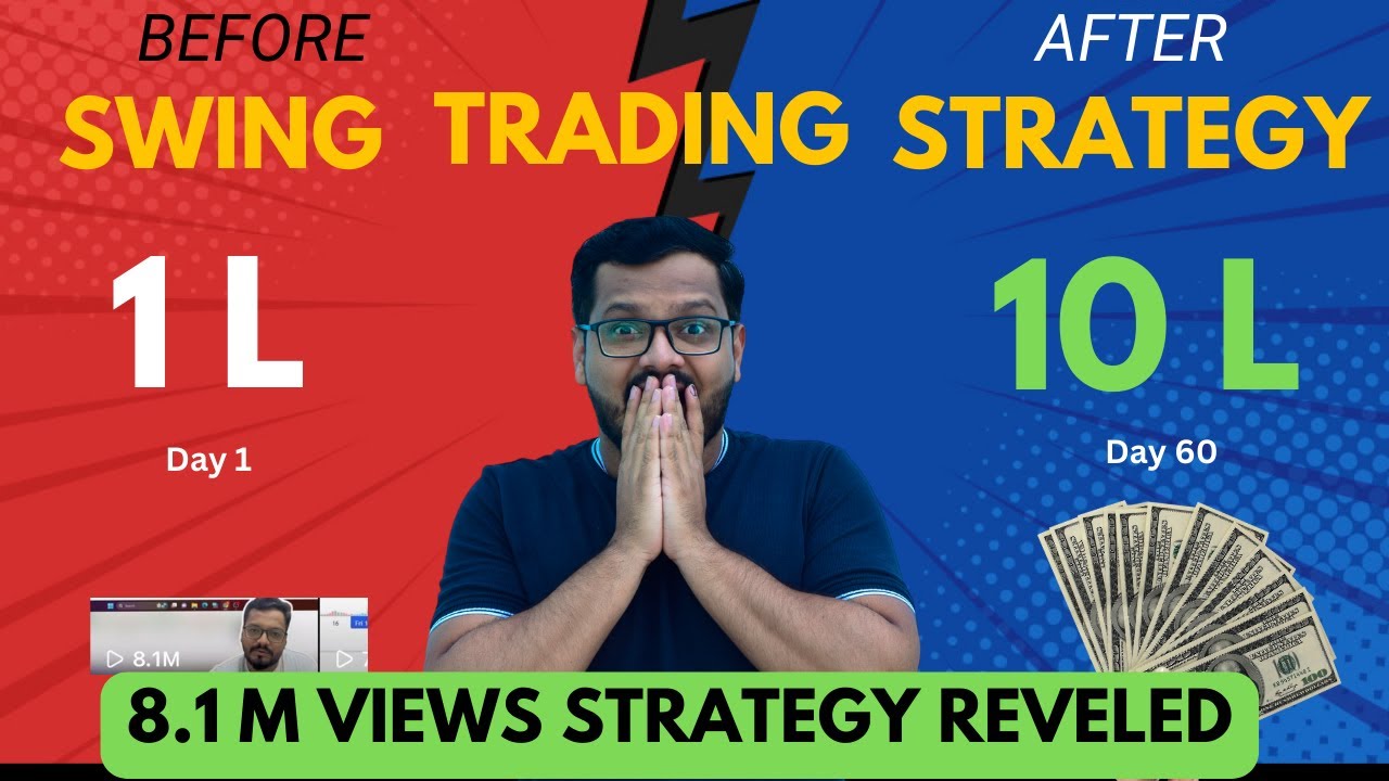 Powerful Swing Trading Strategy 80% Accuracy - YouTube