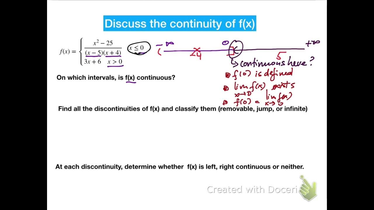 An Example of How to Discuss the Continuity of a Function - YouTube