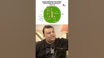 Logic behind fielding positions in cricket - Part 3 #FieldingPositions #CricketStrategy