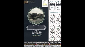 إني وجدت أمرأة تملكهم وأوتيت من كل شيء ولها عرش عظيم... سورة النمل ٢٣-٢٤ | سعود الشريم