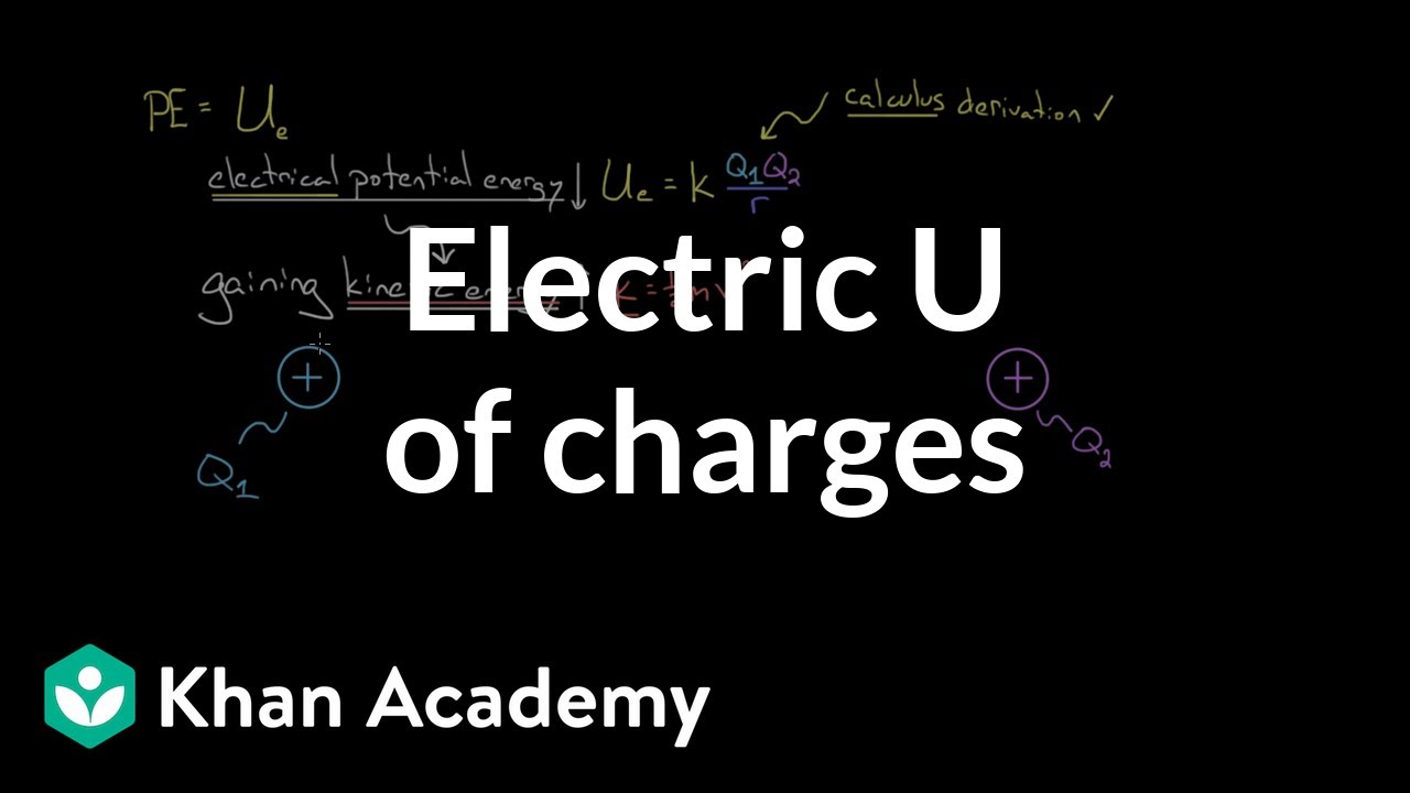 Electric Potential Energy Of Charges | Physics | Khan Academy