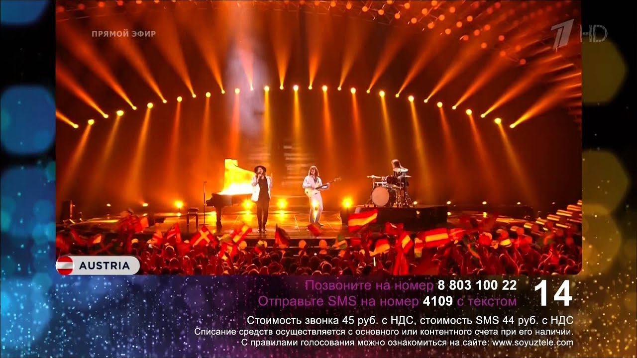 Eurovision Song Contest 2015 Grand Final Recap