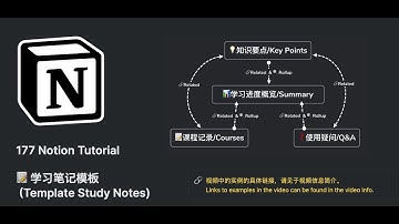 177 Notion tutorial lite: No.46 template-1：学习笔记模板（Template Study-Notes）