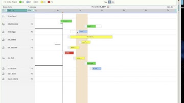 Dispatch board schedule view Intuit Field Service Management