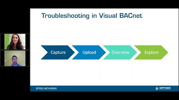 Troubleshooting BACnet with Visual BACnet | Part One