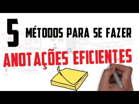 Vídeo: Como Escrever Uma Anotação