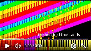 (REMAKE) 100,000 SUBSCRIBERS 100,000 NOTES - Sheet Music Boss