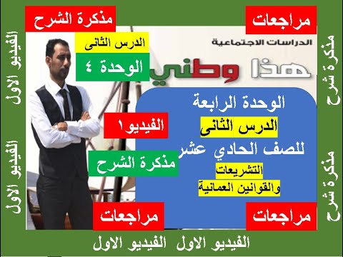 التشريعات والقوانين العمانية ج1 الوحدة 4 للصف الحادى عشر هذا وطني 10 4 2023م