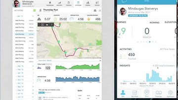 Runkeeper Bugs #999999