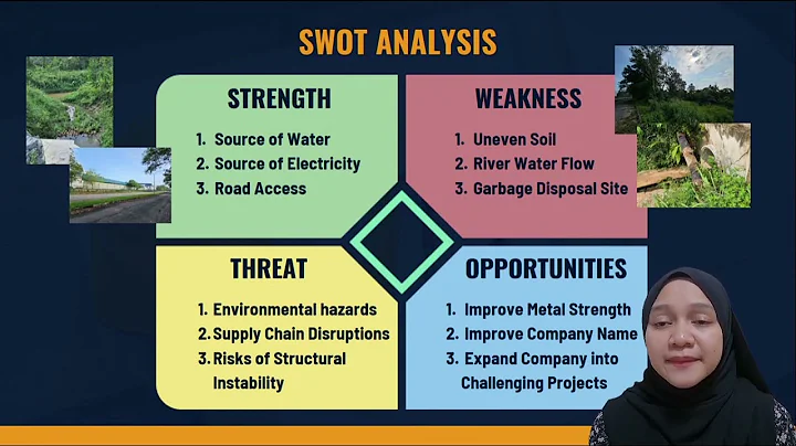 IBS LIGHTWEIGHT STEEL FRAMING