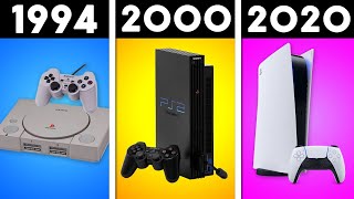 EVOLUÇÃO DO PLAYSTATION