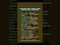shoking body signs you are missing vital nutrients